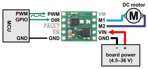 POLOLU MAX14870 SINGLE BRUSHED DC MOTOR DRIVER CARRIER USER S GUIDE USING THE MOTOR DRIVER Minimal wiring diagram for connecting a microcontroller to a MAX14870 Single Brushed DC Motor Driver Carrier.