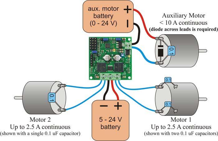 Lastly, you can use both motor 1 and 2 outputs to control a single, more powerful (up to 5 A continuous) bidirectional motor by connecting it as shown below.
