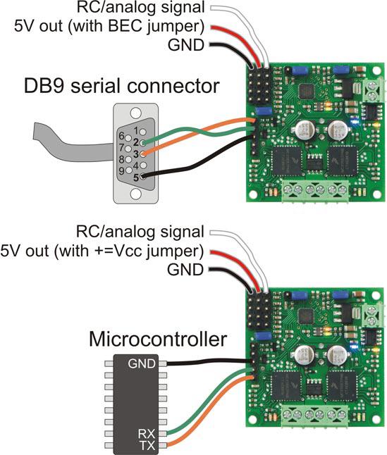 In addition to the RC/analog connections, you can connect the TReX Jr to either an RS-232 (COM) or logic-level (TTL) serial port.