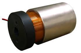 Linear Actuators Voice Coils (coil moves through permanent magnet) Used in