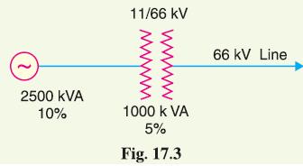 Illustration. The fact that the value of base kva does not affect the short circuit current needs illustration.