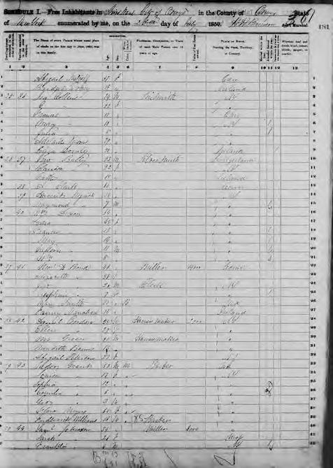 1850 Census The