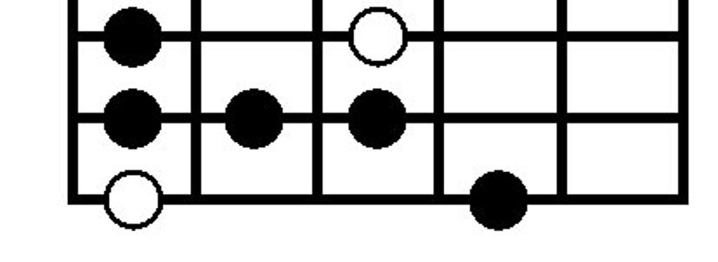 Now, there are many different variations of the Blues Pentatonic scale. Some include the 2nd.