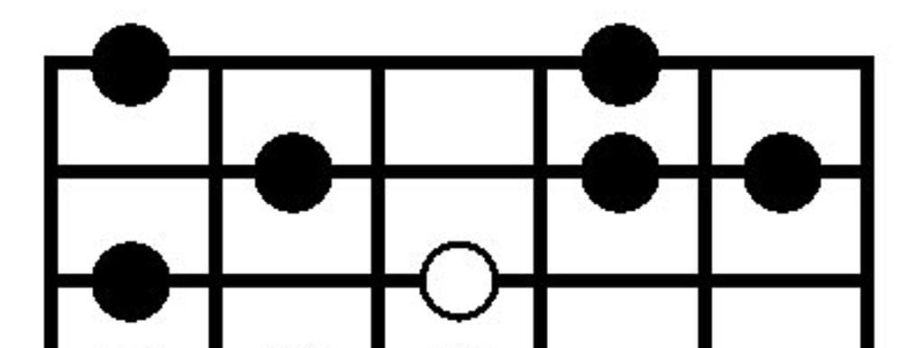 Figure 31 Movable Pattern