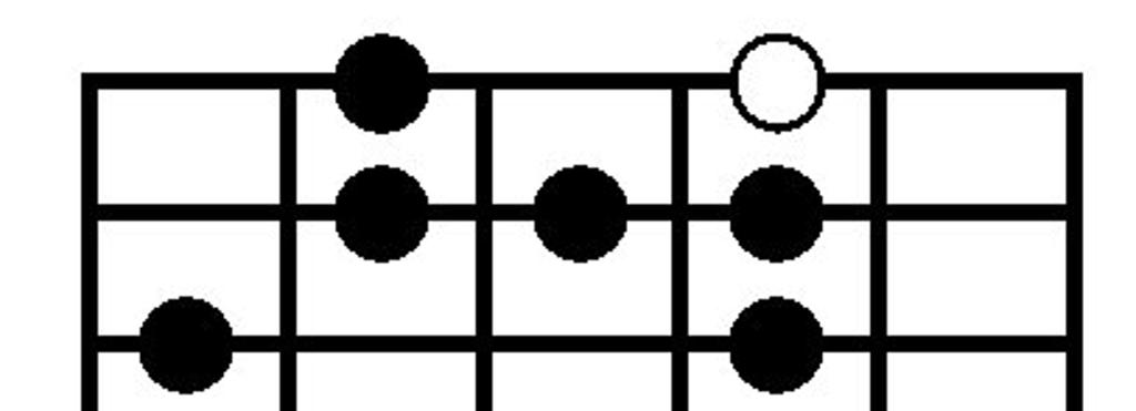 Figure 34 Movable Pattern