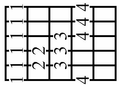 Here s all the positions of the blues scale, flat 5, natural 7: A Blues Pentatonic, Flat 5, Natural 7 Figure