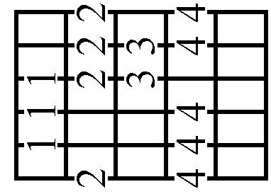 Figure 46 Movable Pattern 2