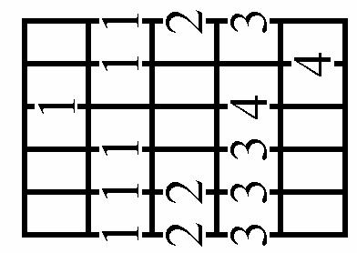 Figure 49 Movable Pattern 3