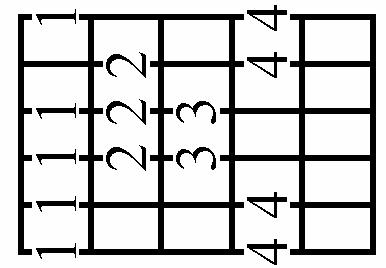 Figure 52 Movable Pattern 4
