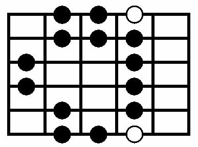 Figure 56 Movable Pattern 5 Figure 57 Suggested Fingering A