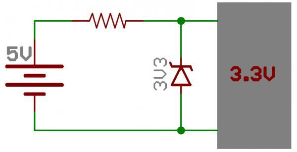 Zener Diodes Zener diodes are a special kind of diode which permits current to flow in the forward direction.