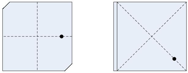 The two orthogonal polarized degenerate modes which can formed the circular polarization can be obtained by corner cut, quasi-square, slot, etc, and the patch shape (Lin & Nie, 2002) can be seen in