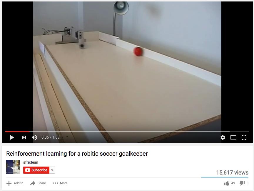 Example: Robotic Soccer https://www.youtube.com/watch?