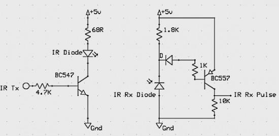 Motor driver L293d: - Block Diagram- a source of light energy in the infrared spectrum. It is a light emitting diode (LED) that is used in order to transmit infrared signals from a remote control.