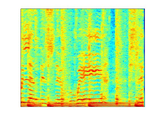 Reducing Interference with Phase Recovery in DNN-based Monaural Singing Voice Separation Paul Magron 1, Konstantinos Drossos 1, Stylianos Ioannis Mimilakis 2, Tuomas Virtanen 1 1 Laboratory of Signal
