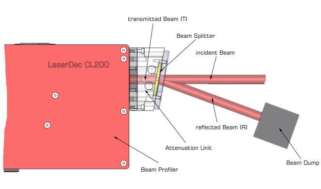 The water-cooling allows the utilization of lasers up to powers of 2kW. To avoid interference patterns the beam splitter is designed as wedge angle.