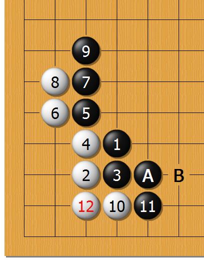 coaching intermediate players, usually only fairly bad moves are pointed out because such players will be confused or depressed if too many moves are corrected.