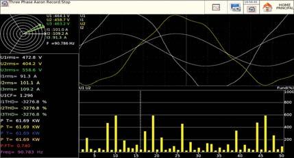 1000 Hz Fresnel Diagram Oscilloscope mode Harmonics up to rank 50