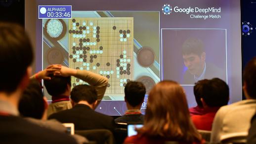 Summary and Outlook DeepMind s AlphaGo program is an incredible research breakthrough Landmark achievement for Computing