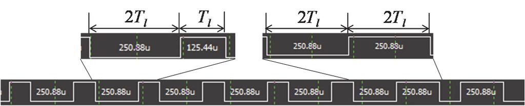 9 sps) Exposure 24 lines frame (255 lines) (b) Measured distance is 8 centimeters. Fig. 7. Procedure for symbol transmission.