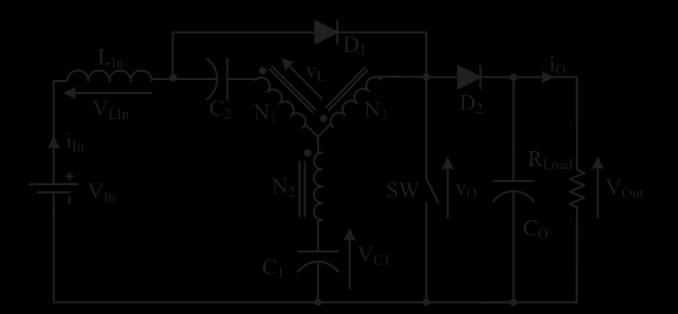 Fig. 4 The Simulink model Quasi Y-Source Converter is given in Fig. 5. The Table.1 gives the specifications of the elements used in this Simulink model. Fig.5Simulink Model of Quasi Y-Source Converter TABLE 1 SIMULATION PARAMETERS[Quasi-y] COMPONENTS R1 L1 SPECIFICATION 10 ohms 16.