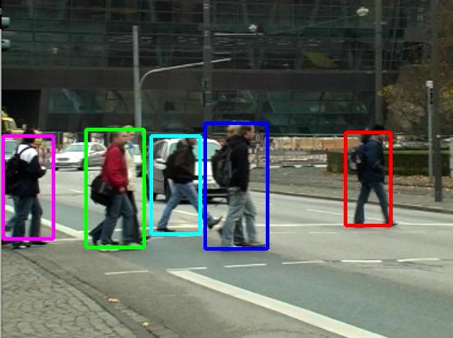 Intelligent Transportation Systems Traffic Surveillance Use Computer Vision to try to