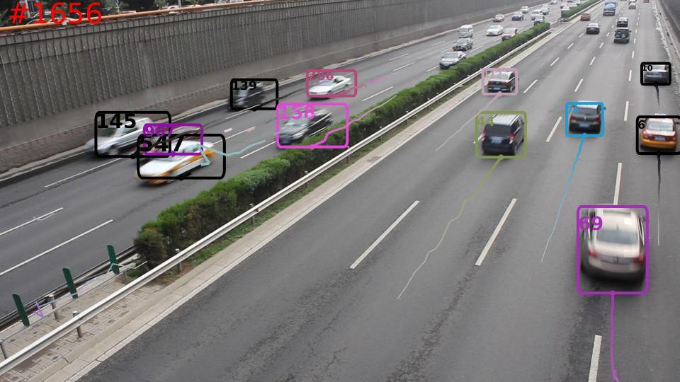 Multi-object Tracking Goal is to estimate the trajectories of all objects