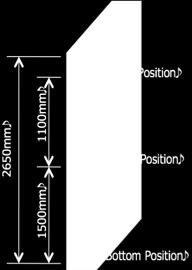 accelerations were measured at the outside of cabinet. The measurement points were pointed out at the figure 3(a).