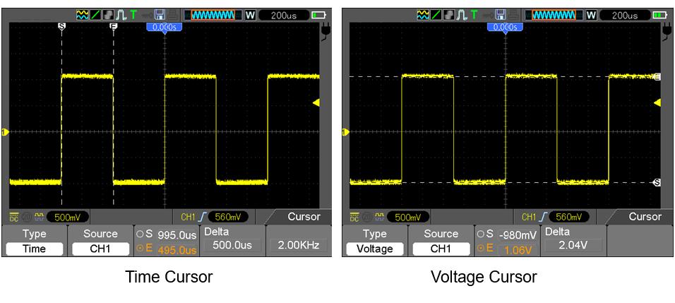 5.6 Fast Action Buttons AUTORANGE: Automatically set the oscilloscope controls to generate a usable display of the input signals in real time.