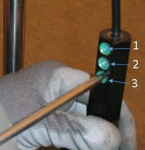 Loosen the three grub screws (1) (2) (3), using a 4mm