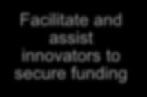 assist innovators to
