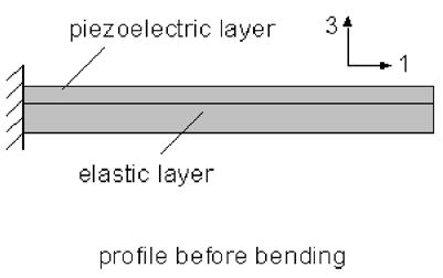 Cantilever Piezoelectric Actuator Model (1 st order