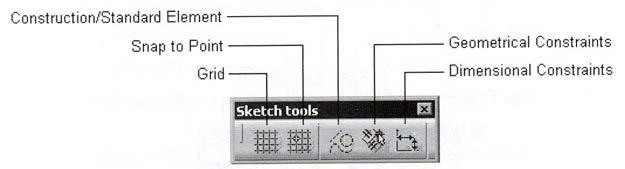 Fig. 9: The Sketch Tools toolbar Once the basic sketch is complete, you need to convert it into a feature.