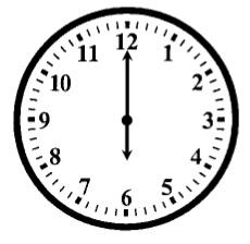 OpenStax-CNX module: m30772 2 Analoog-horlosies toon slegs 12 ure. Hulle toon nie aan of dit oggend of middag is nie. Die lang wyser beweeg elke uur reg rondom die sirkel.