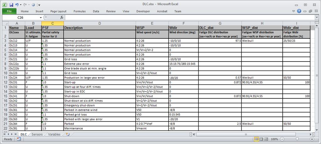 3. Post processing input workbook The post processing input workbook contains three sheets: - DLC - Sensors - Variables 1.