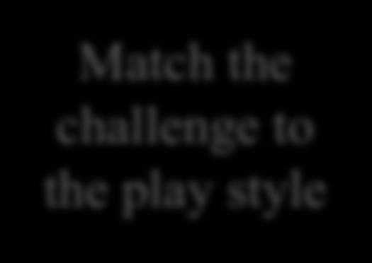 Assigning Dynamic Challenges Player Challenge Matching Function is hardest to balance Extract feature vector from play