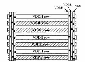 power observed Other Issues in Multi-Vdd Generation of additional voltage supplies Impact on power grid design Hard to use standard
