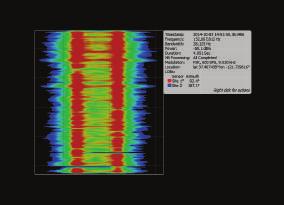 Since Blackbird is automatically detecting and cataloging all signal activity, the operator can browse all detections or search for specific signals of interest using the integrated list, spectrogram