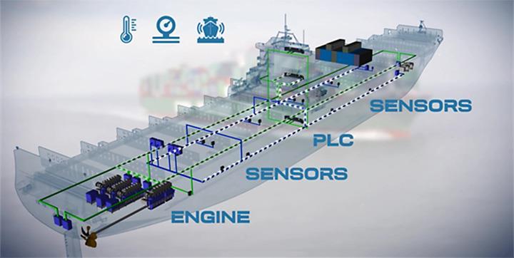 Digitalization and Autonomous Shipping Ships are becoming sophisticated sensor hubs and data generators.