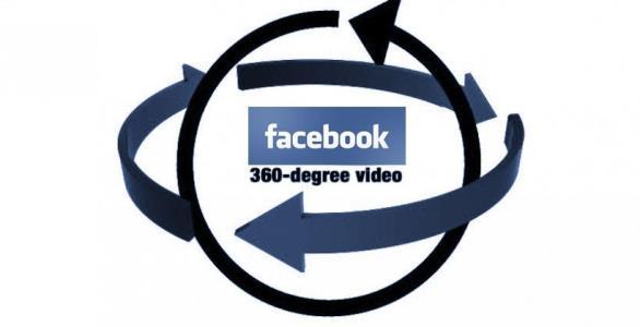 360 Publishing Platforms Youtube Most mature 360