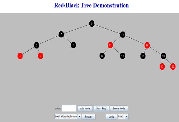 70 Universitatea din Bucureşti şi Universitatea Babeş-Bolyai din Cluj-Napoca Proprietatea arborelui binar de căutare ne permite să tipărim toate cheile în ordine crescătoare cu ajutorul unui algoritm