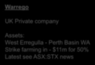 Proposed Transaction subject to shareholder approval Warrego UK Private company Assets: West Erregulla - Perth Basin WA