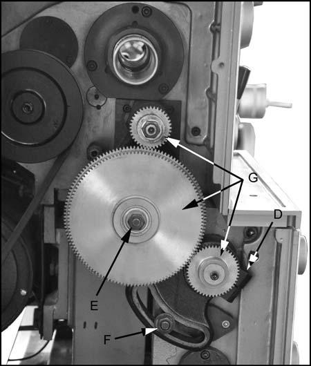 gears too tight will cause excessive noise and wear. 7. Close the cover and connect the machine to the power source. 12.2 Feed and Thread Selection 1. Reference the feed and thread table (A, Fig. 16).