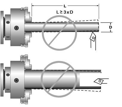 When operating spindle direction control lever, always turn it to correct position; never use pre-position for cutting at a reduced speed.