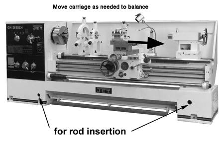 8.0 Installation 1. Finish removing all crate material from around lathe. 2. Unbolt lathe from shipping pallet. 3. Choose a location for the lathe that is dry and has sufficient illumination. 4.