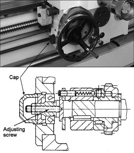 12 Apron Feed Clutch The feed transmission begins with the feed rod to the apron, through feed clutch to worm, through the gear drives, to longitudinal or cross movement.
