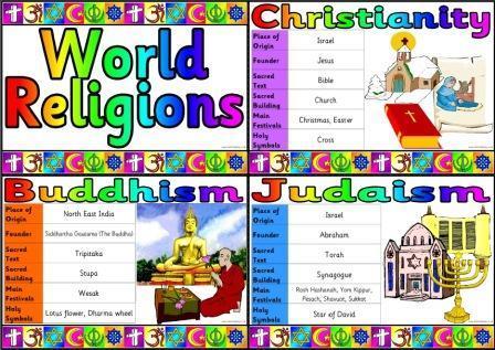 YLAND OUSE SCOOL Religious Education Introduction to Major World Religions The Christmas Story Bible eroes Why is Easter Important for Christians?