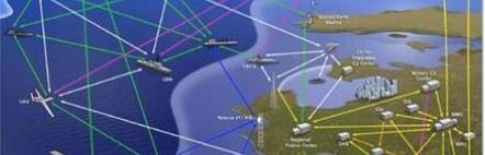 Resilient Position, Navigation and Timing More GNSS systems available SBAS coverage increasing PNT services (draft