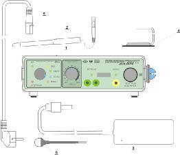 8. ELECTROSURGICAL UNIT AND SUPPLIED ACCESSORIES Picture 3 1 - Control unit 1a - Operating Instructions 1b - Unit service special key to be used only by a licensed electrician to open enclosure in