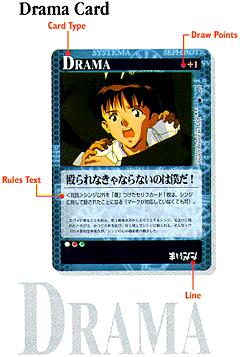 By putting a Character card on a main character, the number of cards each turn that character can speak (play) is increased by one.